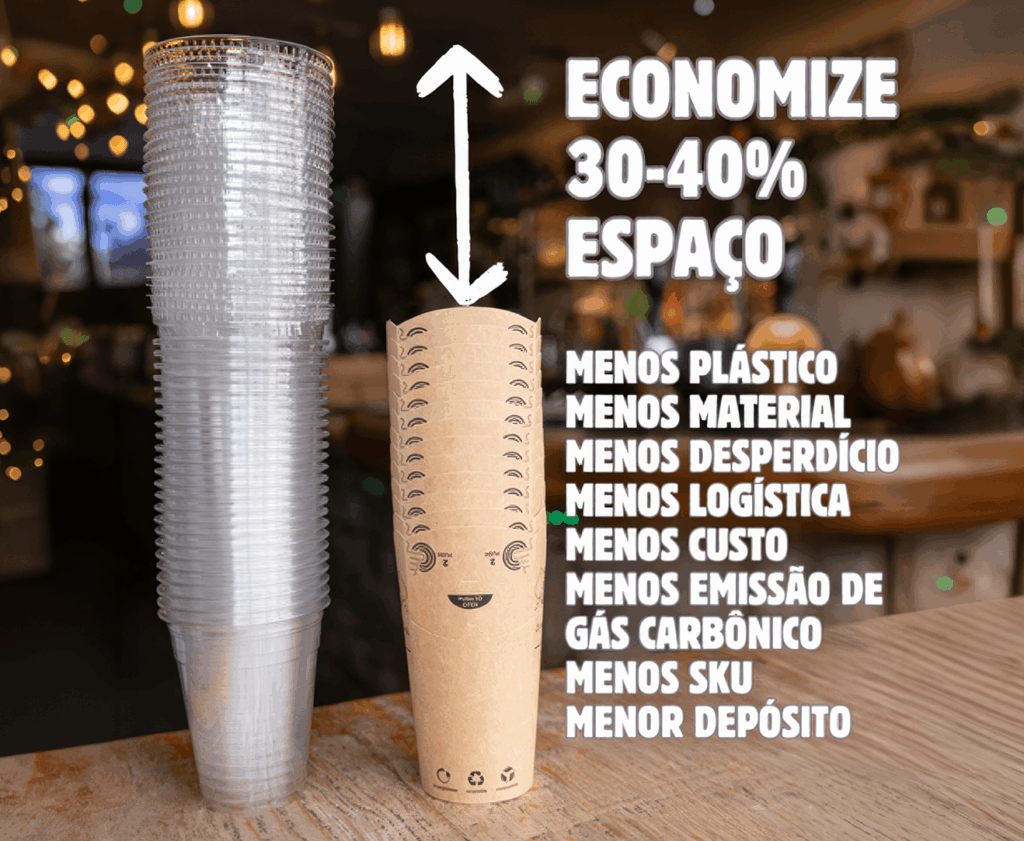 Copo sustentável de papel com tampa integrada ocupa 40% menos espaço